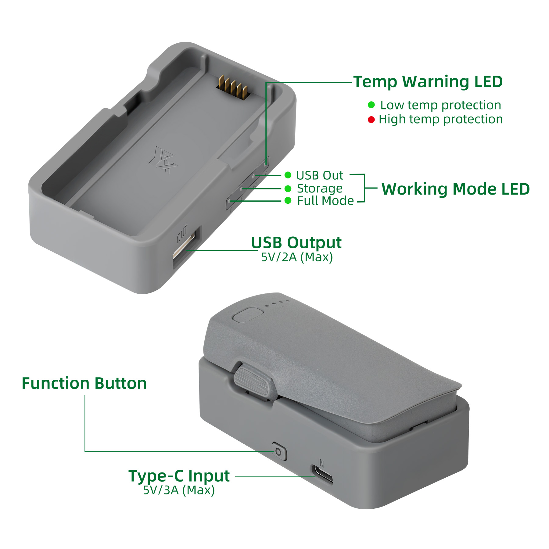 Ładowarka USB do drona DJI NEO – Drone Charging Hub recenzja i cena