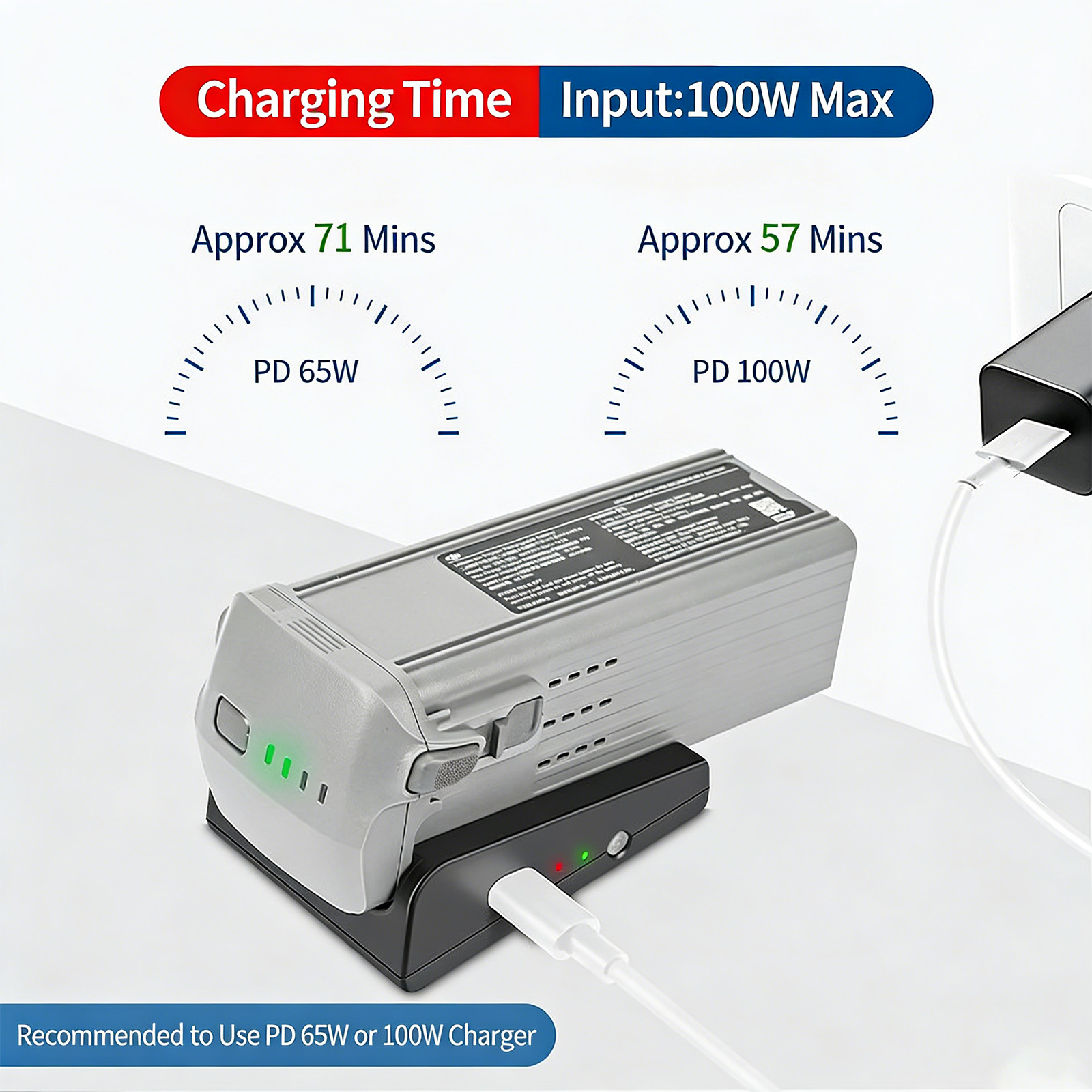 Akcesorium do ładowania drona  – Drone Charging Hub recenzja i cena