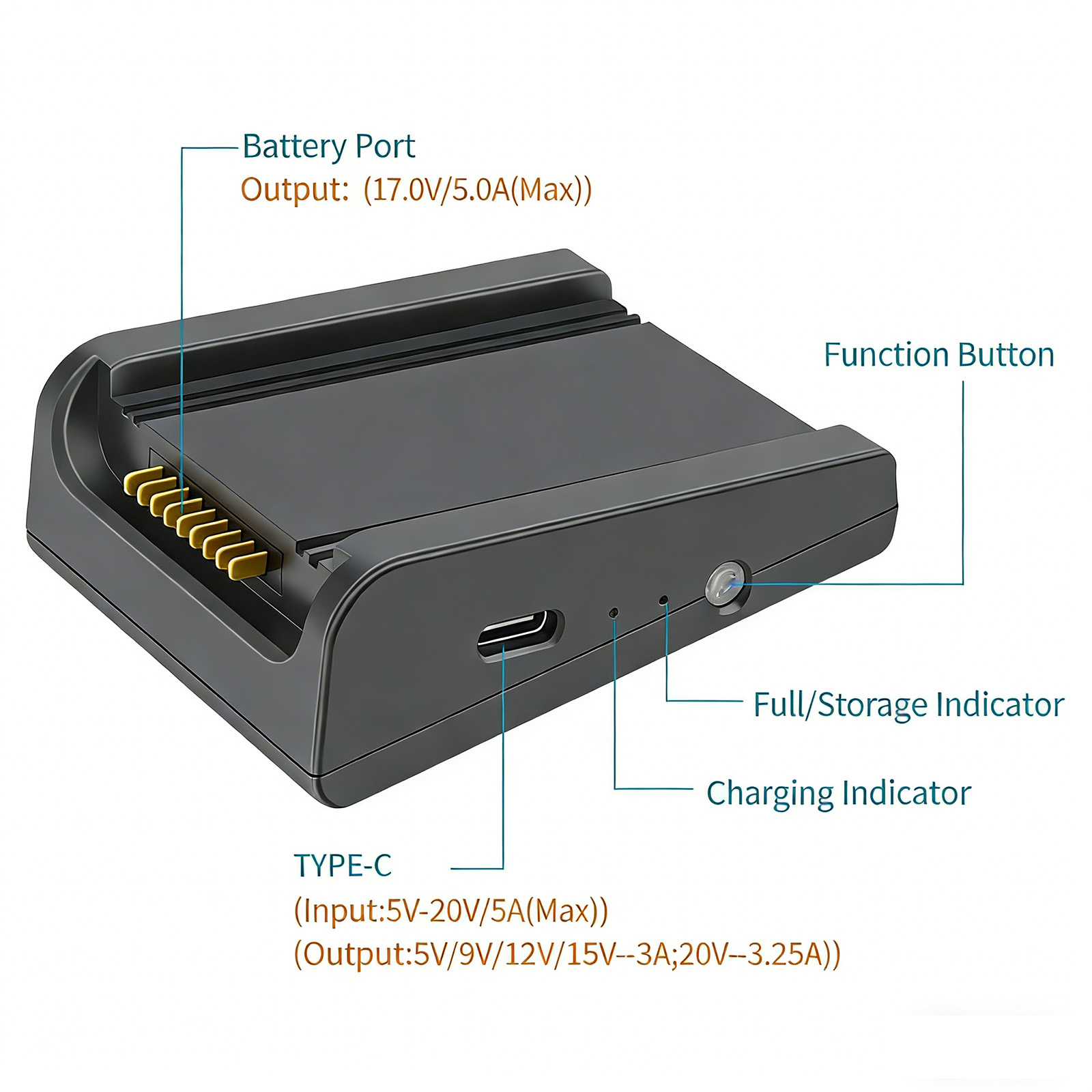 Akcesorium do ładowania drona  – Drone Charging Hub recenzja i cena