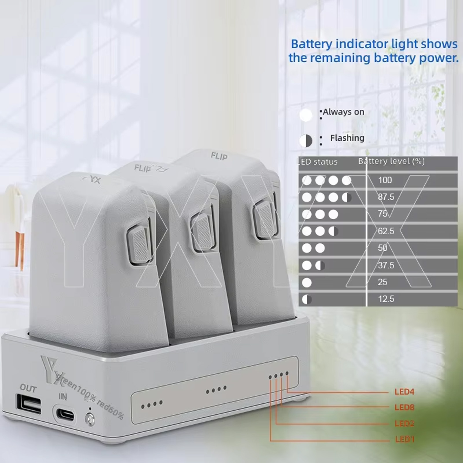 Nowy 3-portowy Hub Ładujący Ba – Drone Charging Hub recenzja i cena
