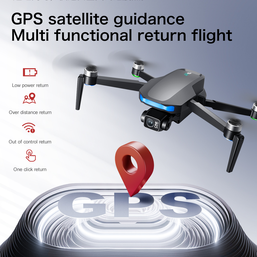 Nowy dron S-X1 MAX GPS 8K Prof – Drone Power Bank recenzja i cena