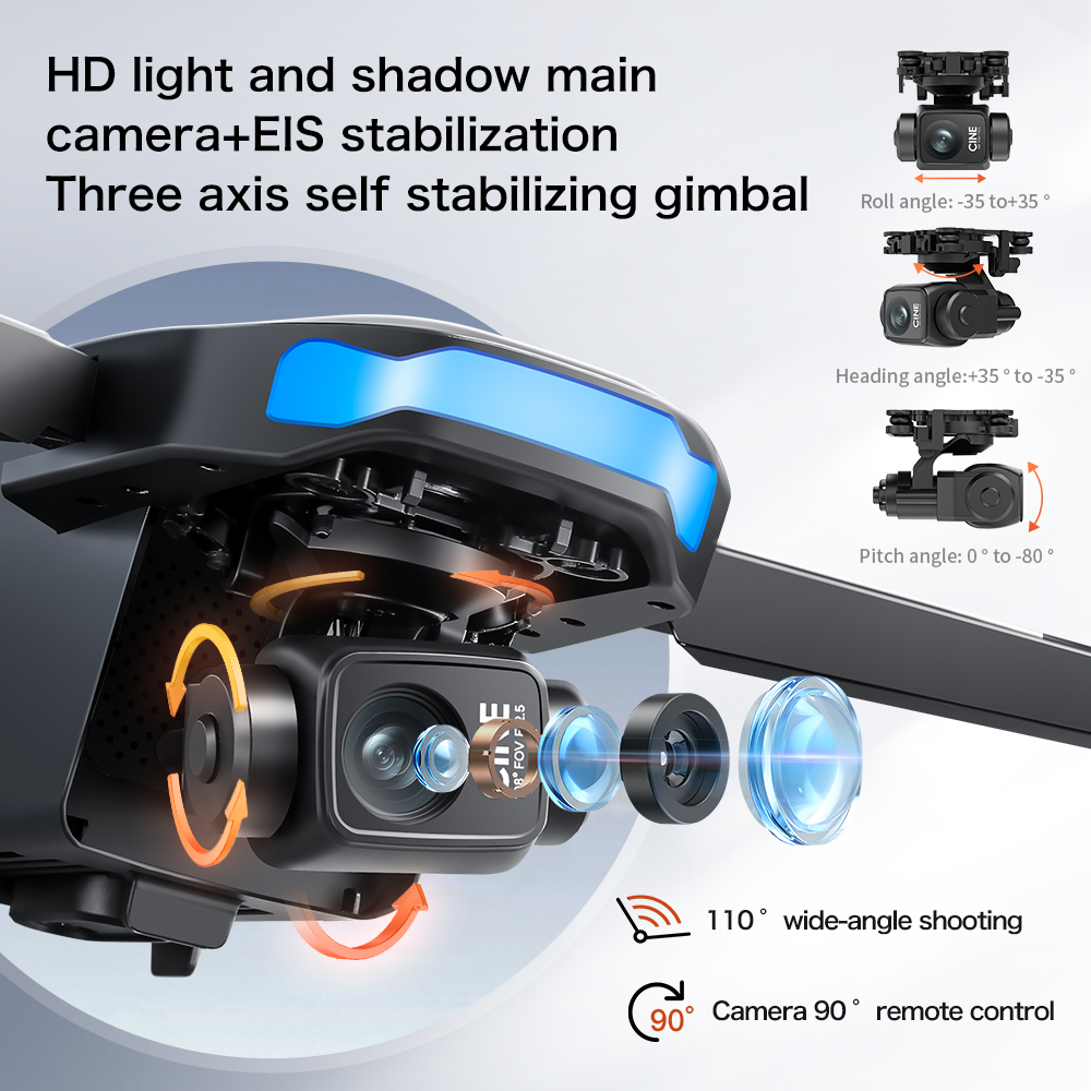 Nowy dron S-X1 MAX GPS 8K Prof – Drone Power Bank recenzja i cena